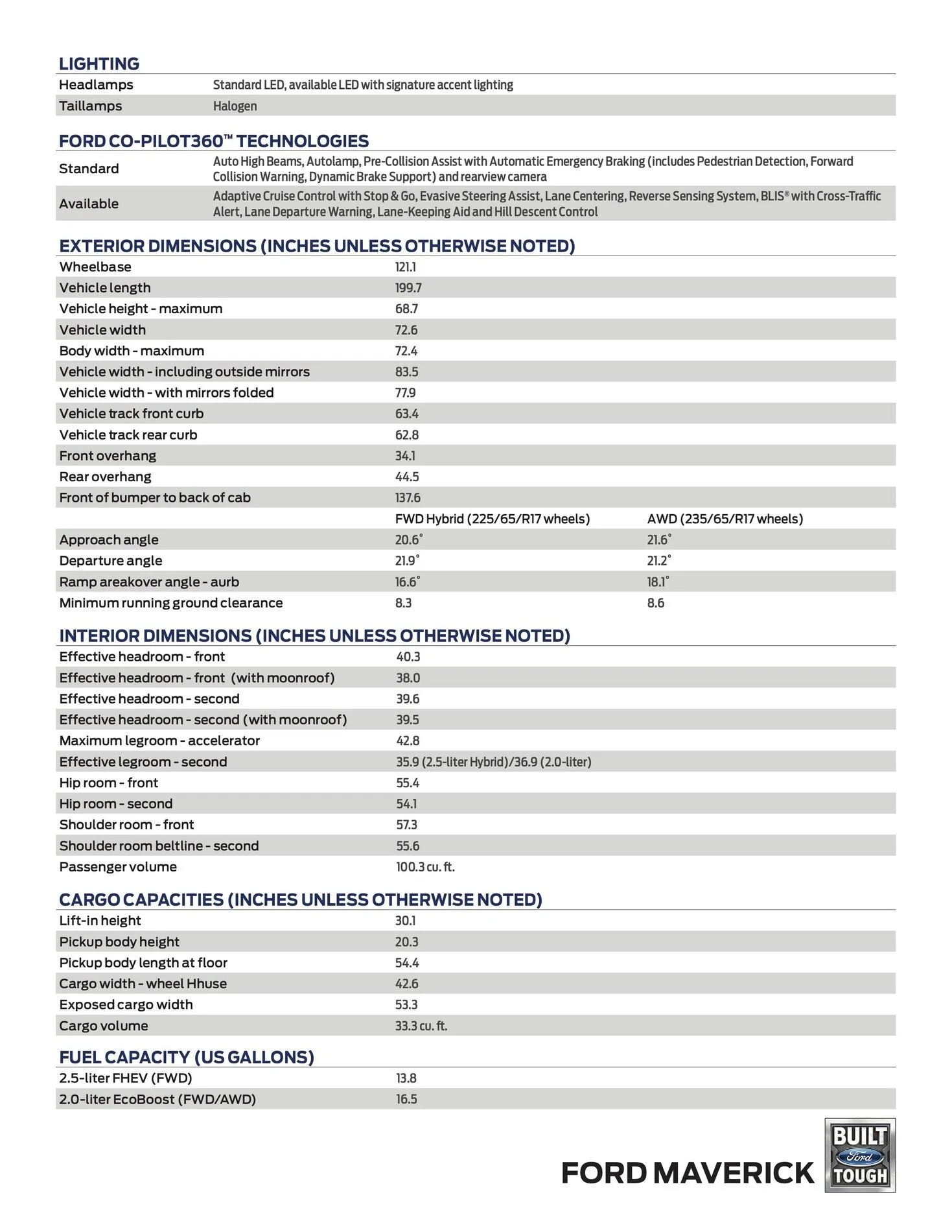 Ford Maverick Maverick Technical Specifications Sheet - What are your reactions? 2022-Ford-Maverick-Technical-Specifications-3