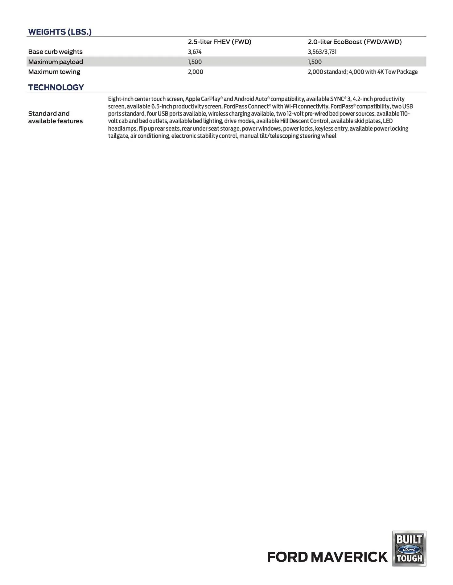 Ford Maverick Maverick Technical Specifications Sheet - What are your reactions? 2022-Ford-Maverick-Technical-Specifications-4
