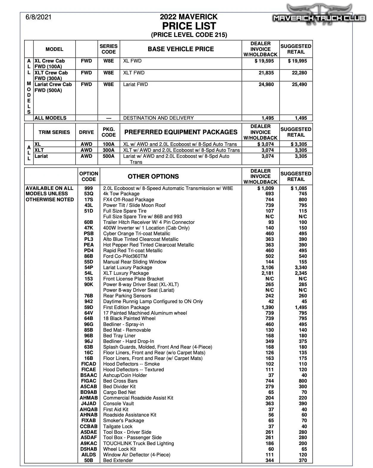 Ford Maverick 2022 Maverick PRICE LIST! [MSRP / Invoice] - including packages, options, accessories 2022 Maverick Price List 1
