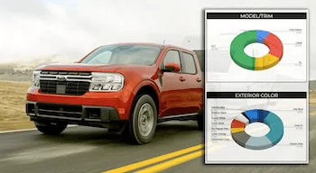 Ford Maverick Ordering Stats.webp