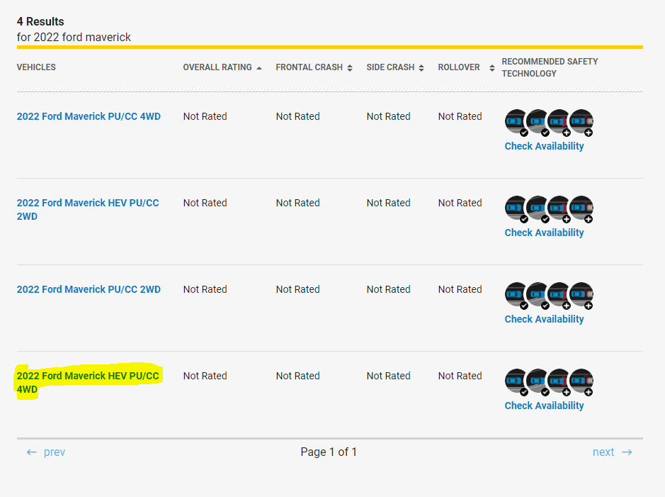 Ford Maverick Tin Foil Hat - AWD Hybrid Maverick spotted on NHTSA website!? 1633443948256