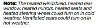 Ford Maverick Canadian owners with luxury package... Important cold weather questions! not