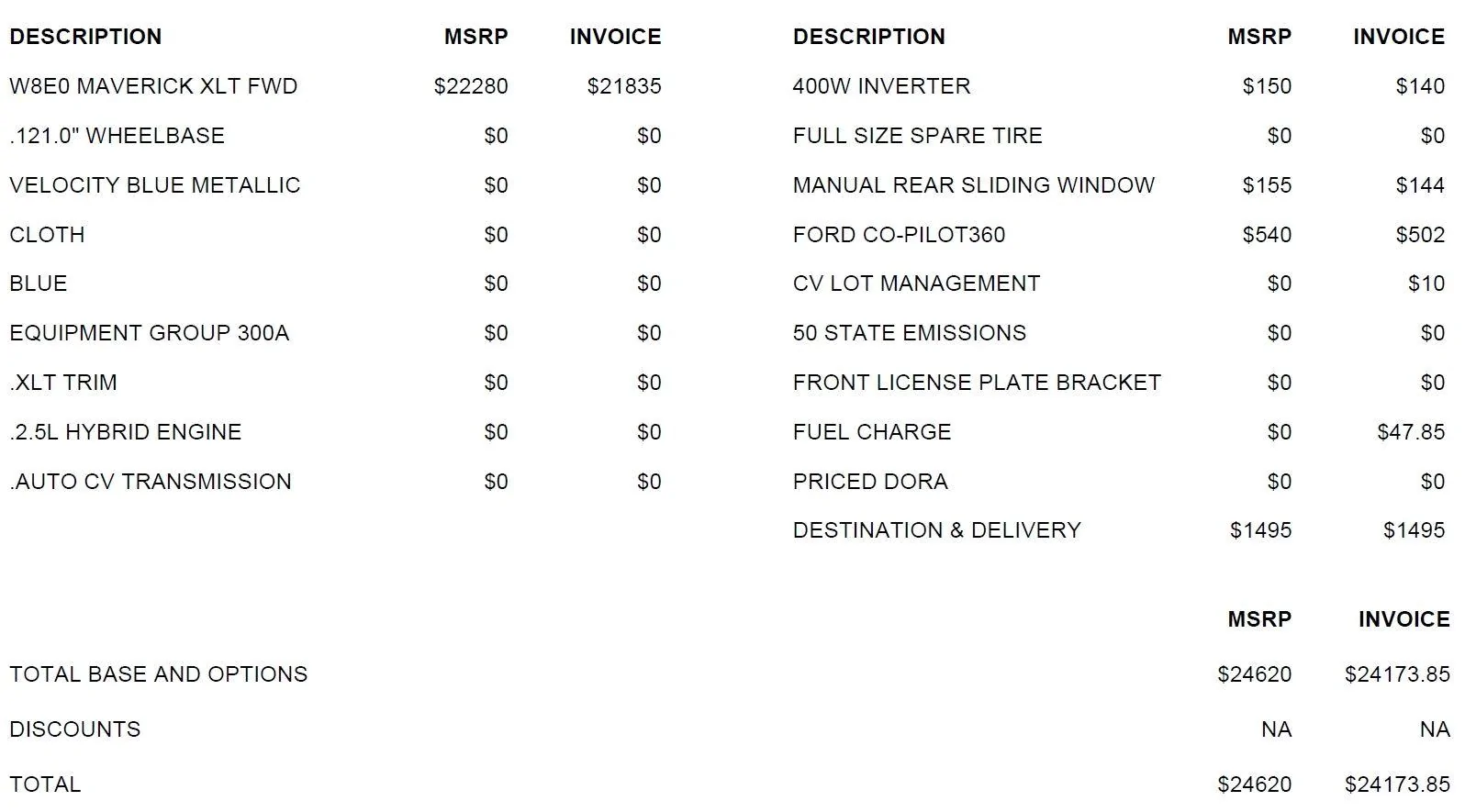Ford Maverick Check Your Order! Order Invoice Pric