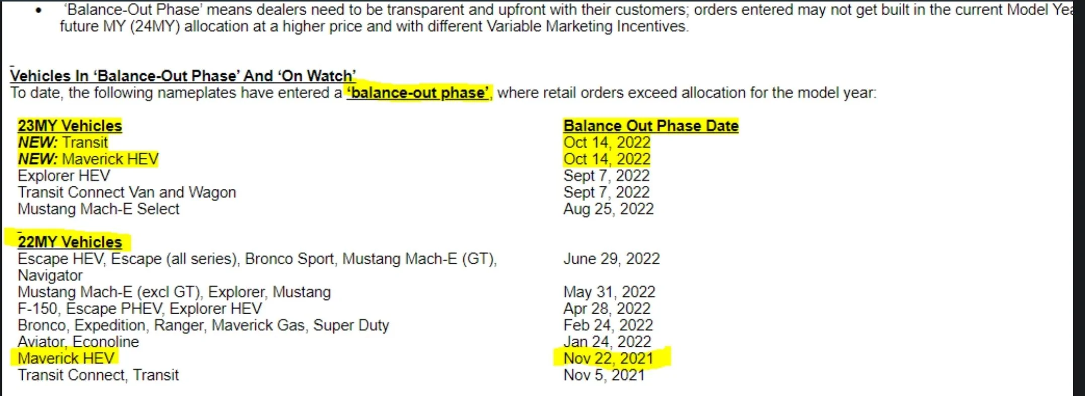 Ford Maverick Canadian order to delivery wait times Screenshot_20230517-002212_Gmail