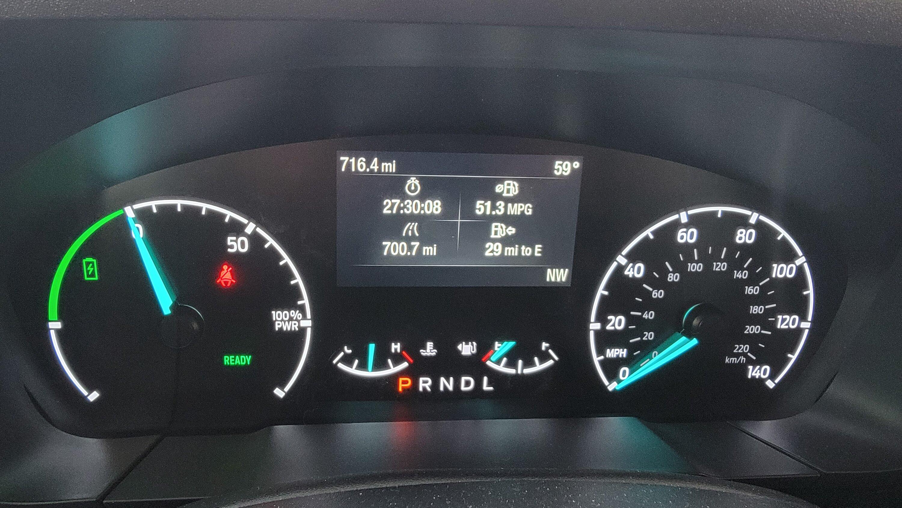 Ford Maverick 700+ Miles Per Tank Club 700 Mile Club