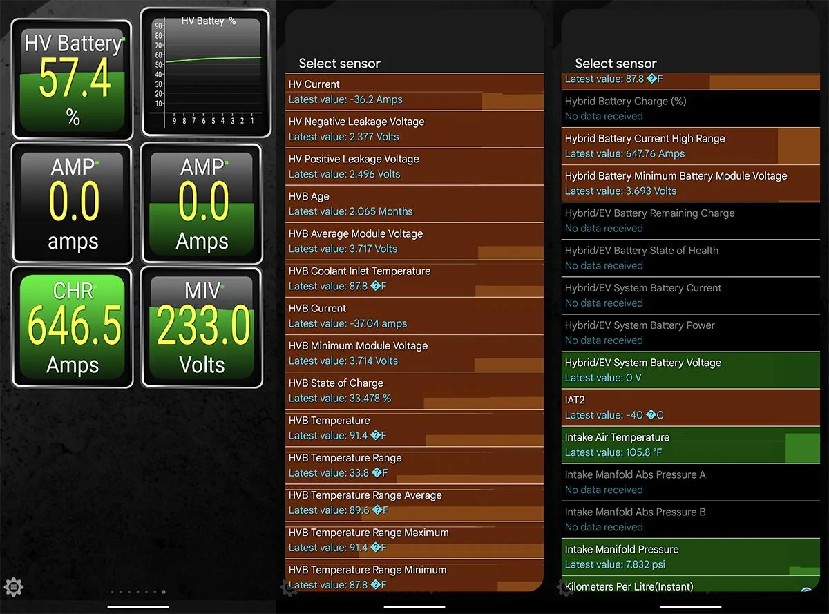 Ford Maverick Hybrid battery voltage meter . Screenshot_20230518-182547