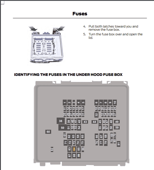 Ford Maverick Which fuse for 12 volt accessory outlets in bed 1684472946870