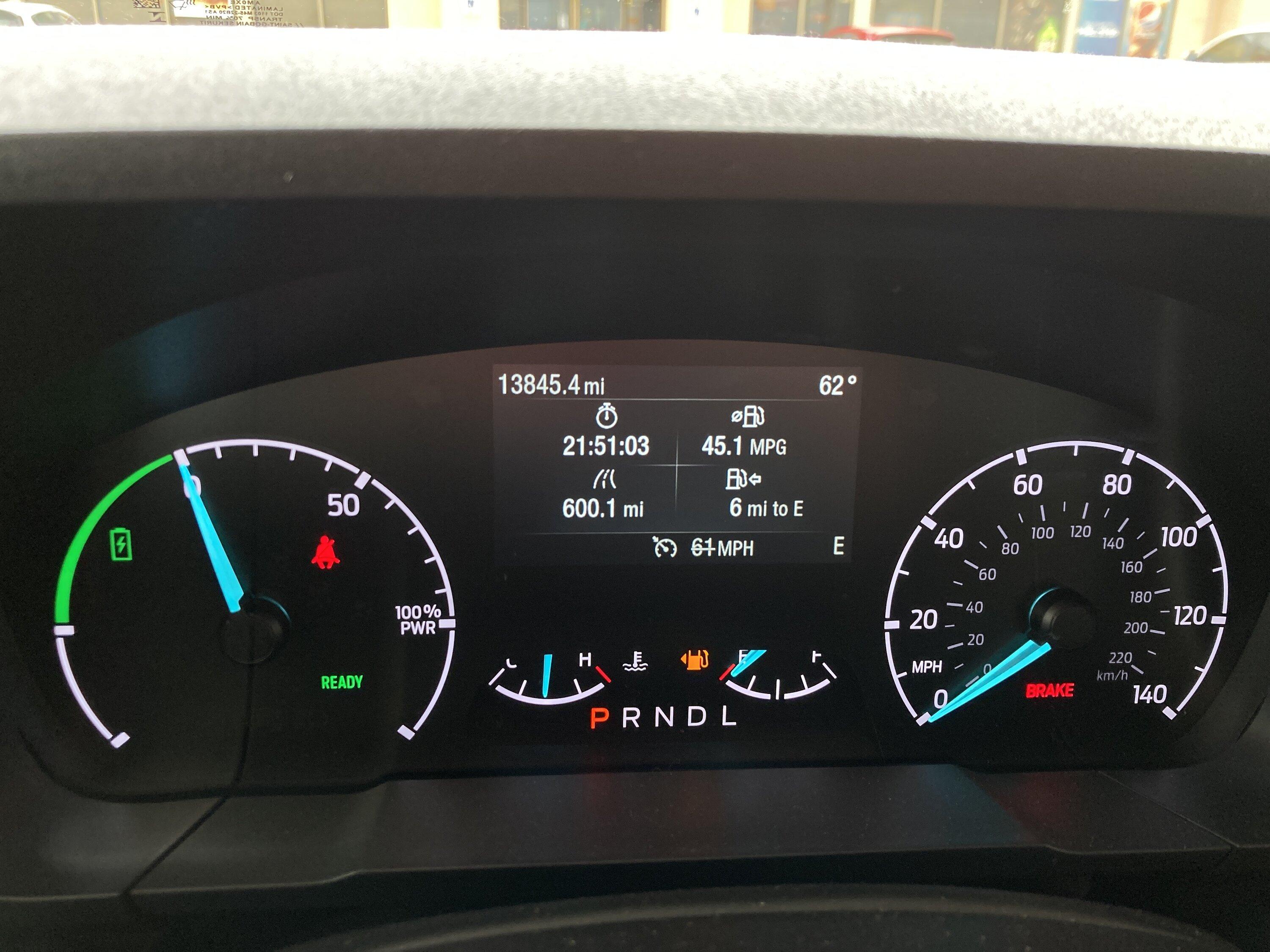 Ford Maverick Insane hybrid mileage one year in. IMG_4674