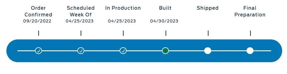 Ford Maverick Built a month ago, still not shipped 1685461230593