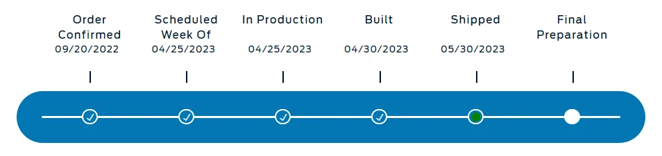 Ford Maverick Built a month ago, still not shipped 1685535537864
