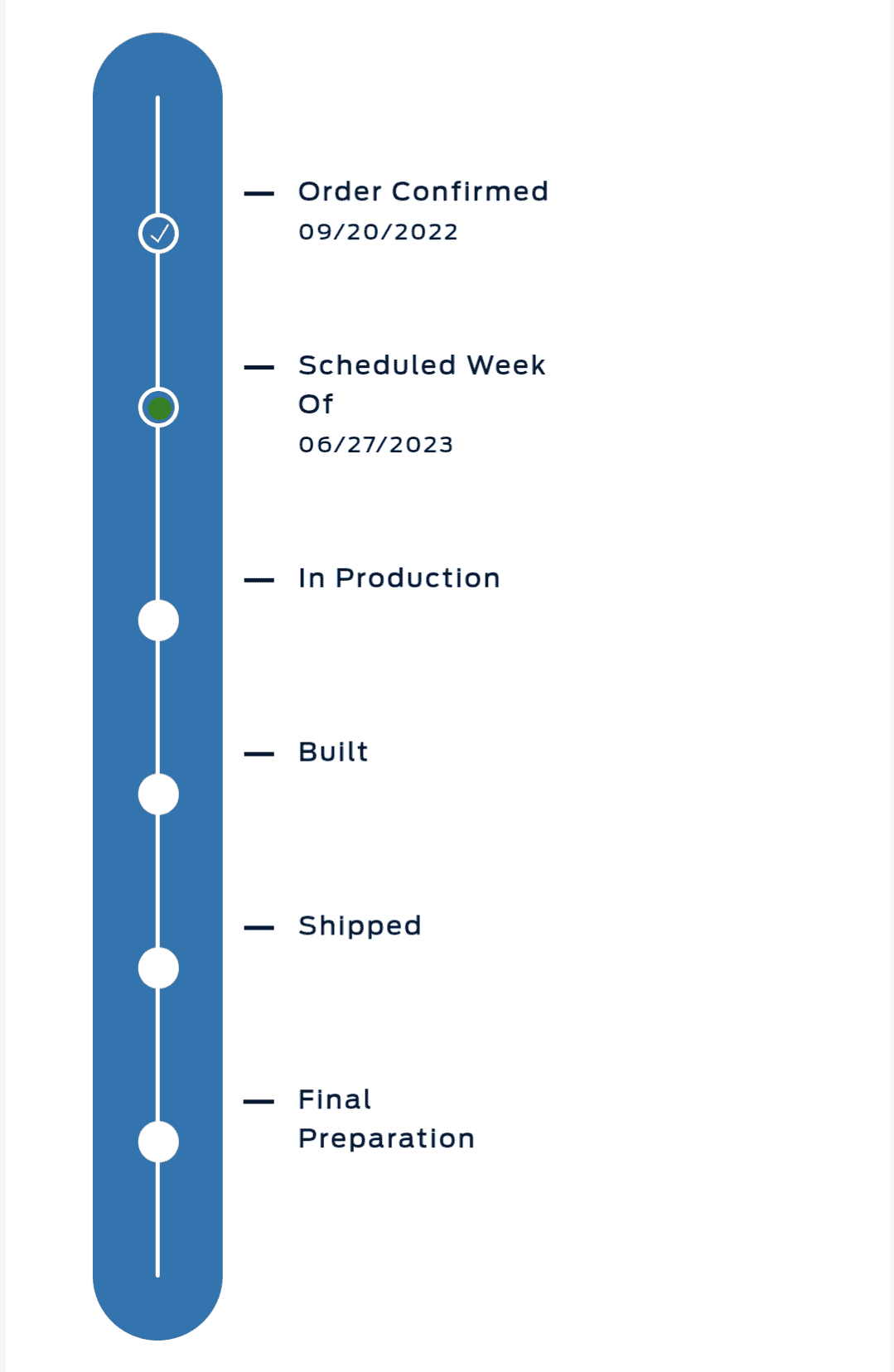 Sitemapcdatahttpthereferenznetford Maverick Hybrid Production Schedulenull
