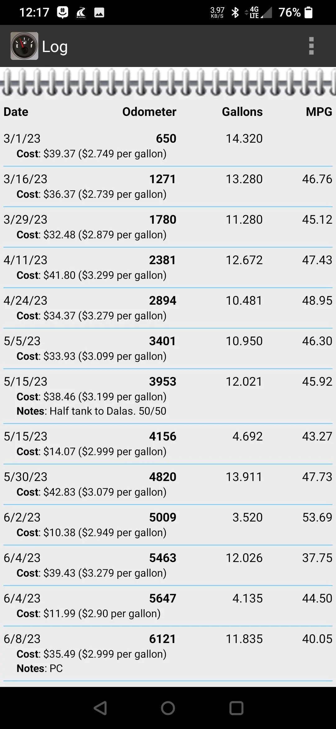 Ford Maverick Best MPG yet...but Screenshot_20230613-121749