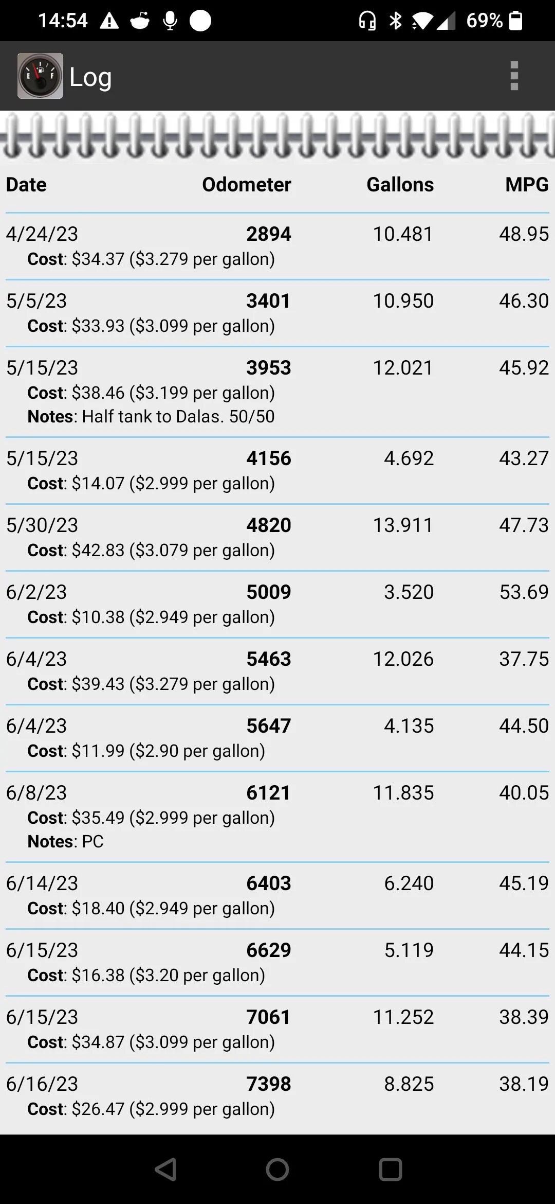 Ford Maverick Real MPG. Screenshot_20230616-145406