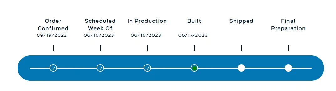 Ford Maverick Scheduled, but how long for a Production Date & Sticker? Screenshot 2023-06-17 152358