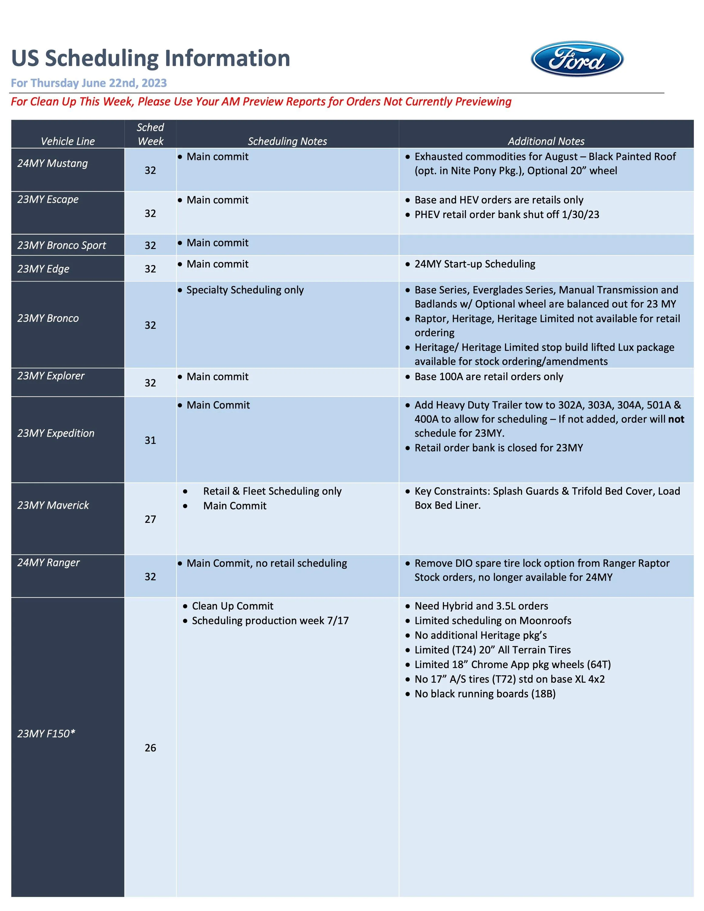 Ford Maverick 🗓️ Maverick Retail & Fleet Scheduling Only This Week (6/22/23) Ford Scheduling Information - 6.19.23-1