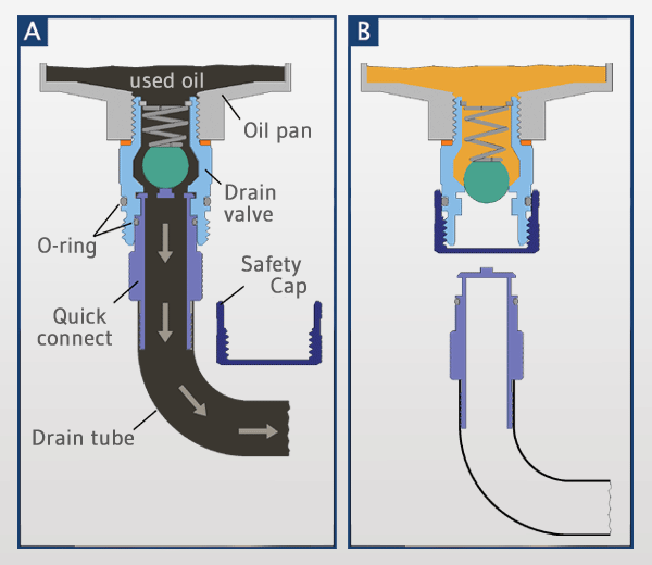 Ford Maverick Fumoto Valve Fail 1