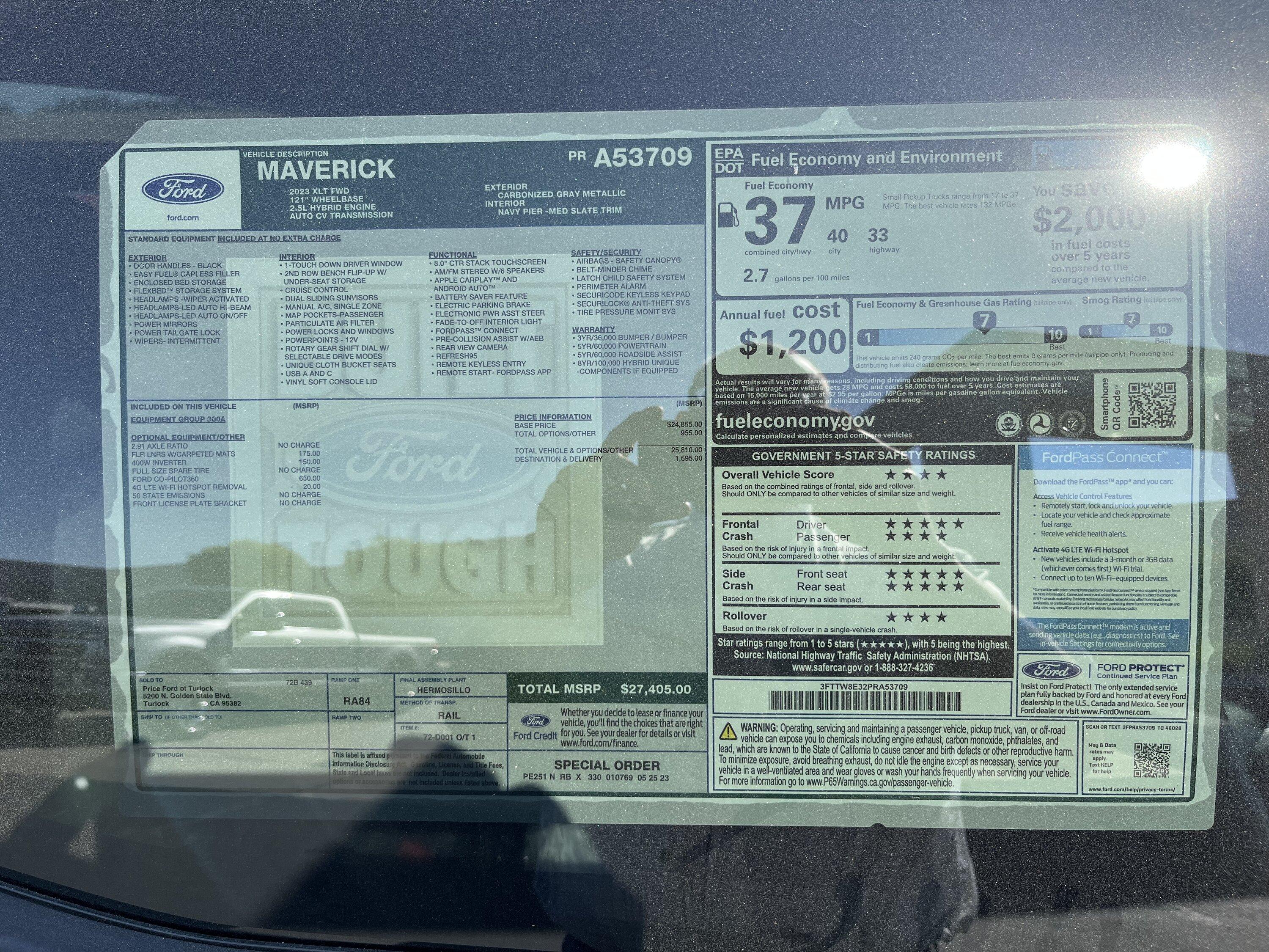 Ford Maverick Production per month…estimated based on VIN scheduling…. A42FF37F-6ABA-4795-9AD0-C1B8877AB319
