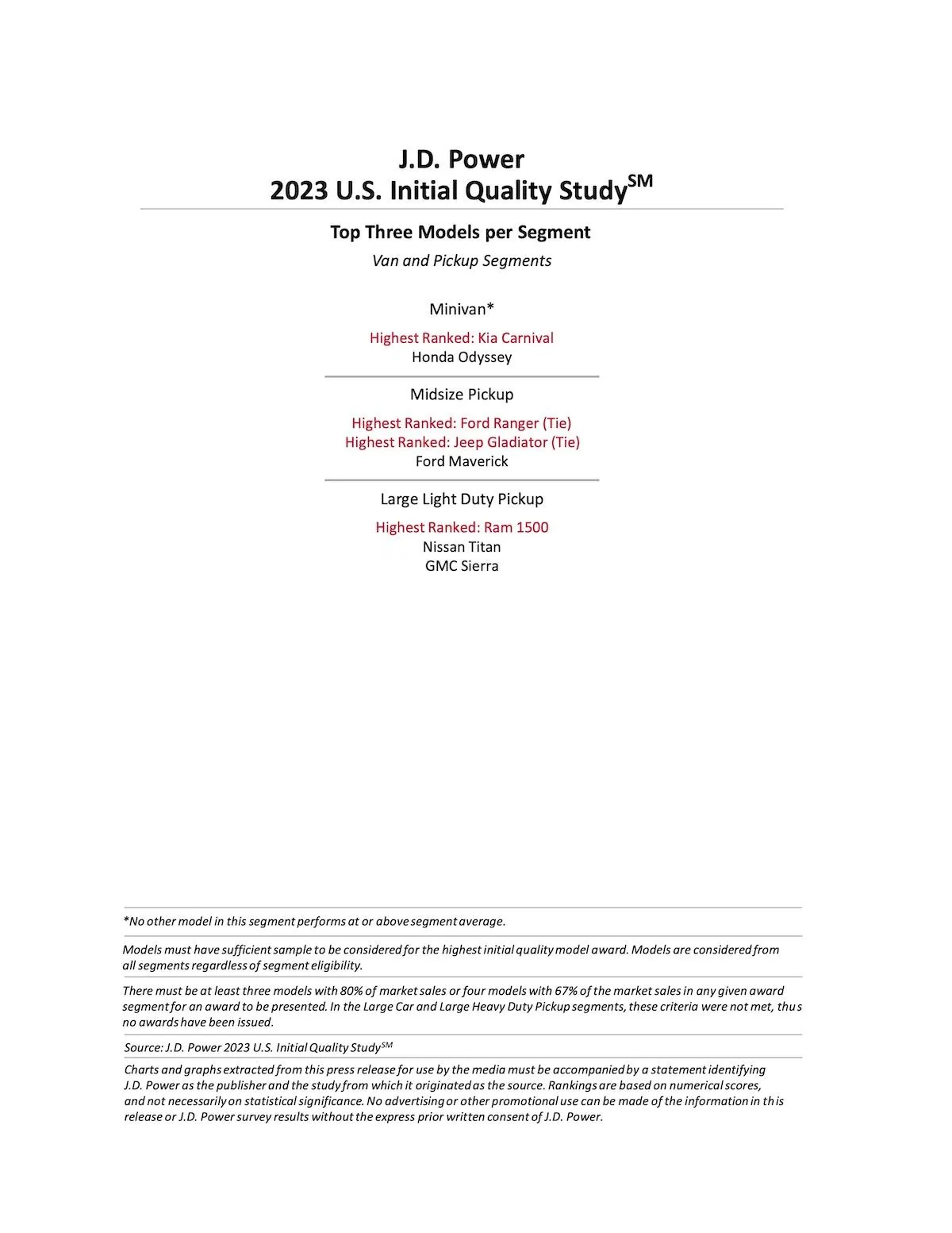 2023063 U.S. IQS.jpg