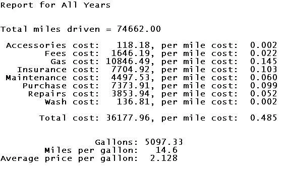 Ford Maverick Real world fuel mileage MPG results by 2.0 EcoBoost owners - check in here 1998 Ford Ranger XLT SuperCab All Years Cost