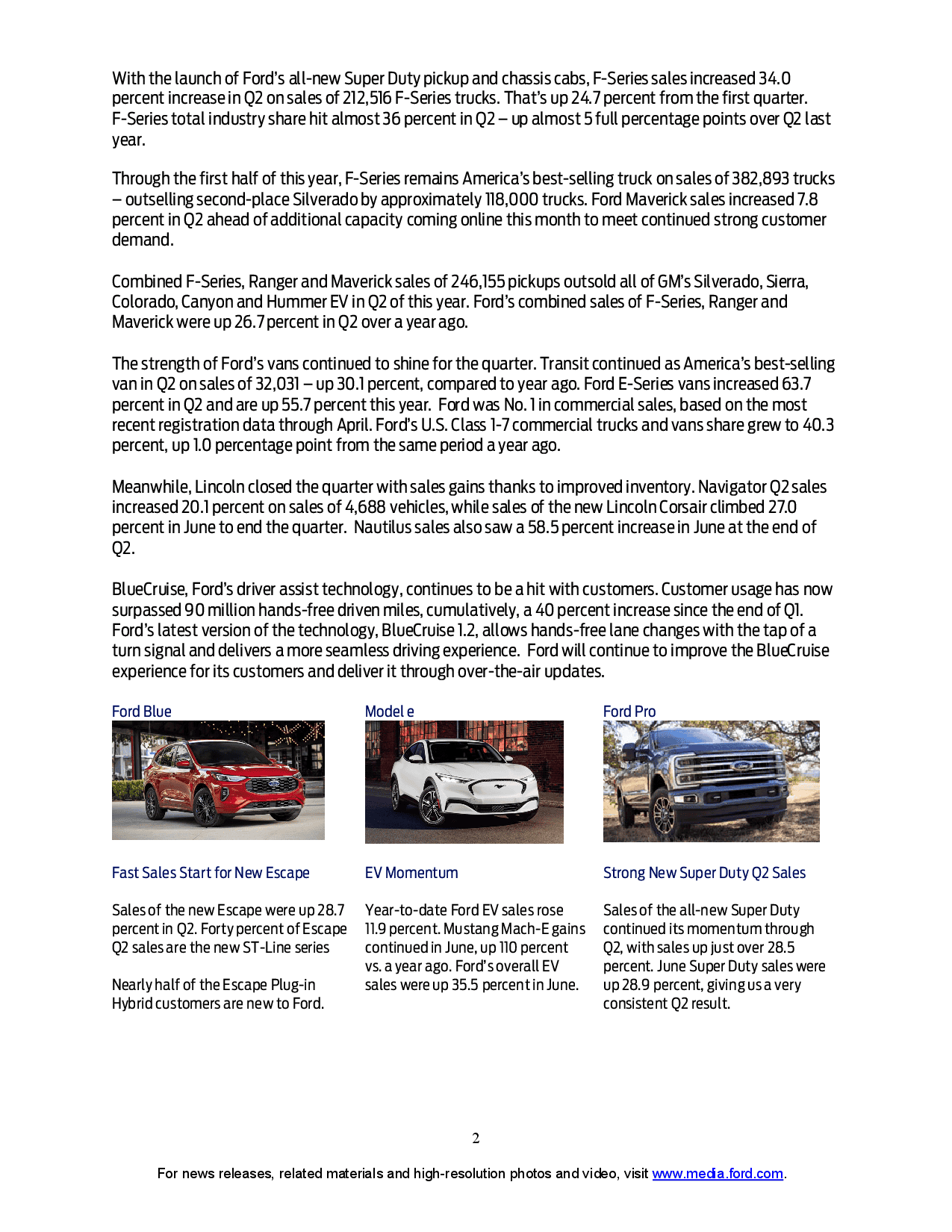 Ford Maverick Maverick June 2023 Sales & Production: 7,473 Sold / 10,133 Produced q2-2023-sales-final2