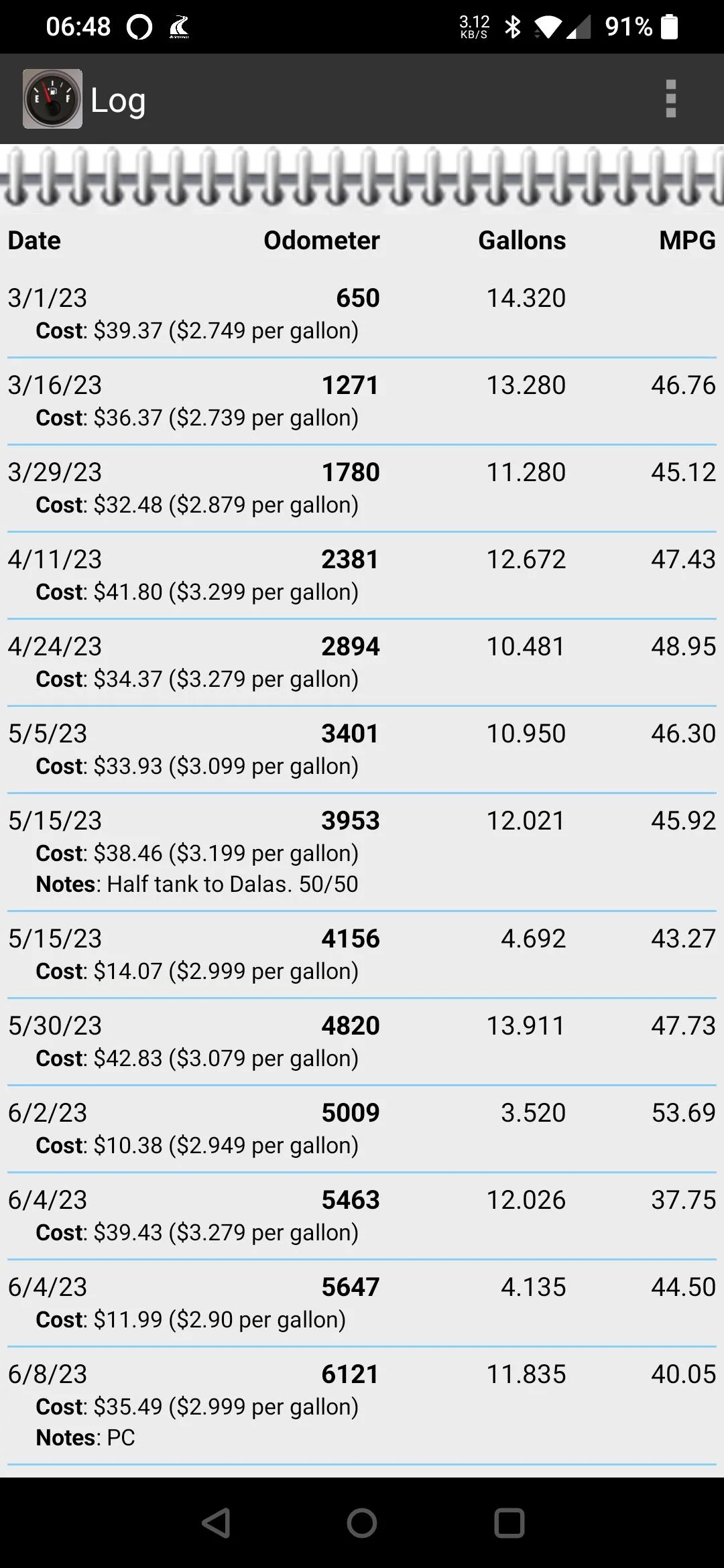 Ford Maverick Adjusting AFE Bias - 5000 miles of Data from my Hybrid Maverick Screenshot_20230707-064816
