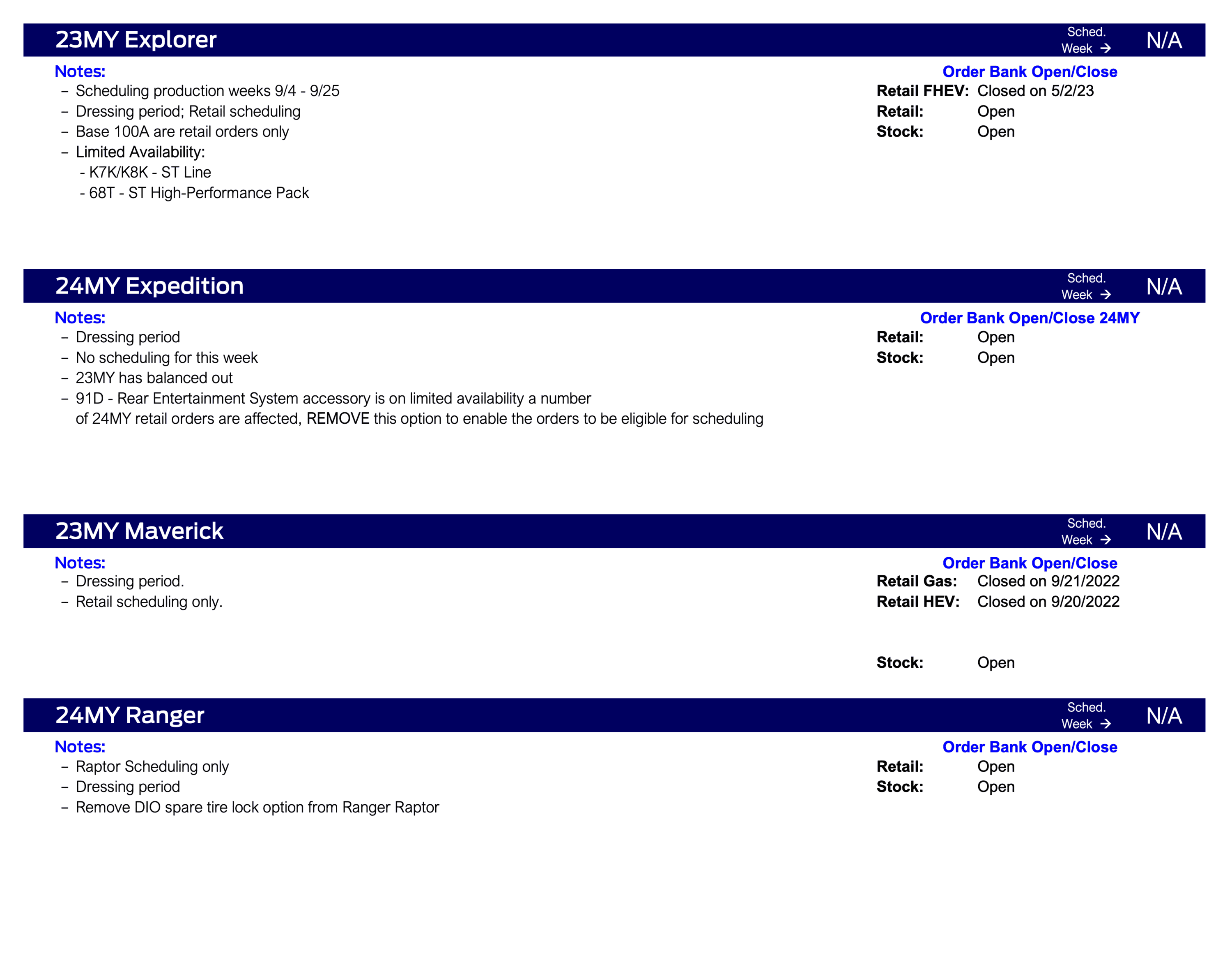 Ford Maverick Maverick Dressing Period + Retail Scheduling Only This Week (7/13/23) for Production Weeks 9/4 - 10/9 Ford Scheduling Information - 7.10.23-3
