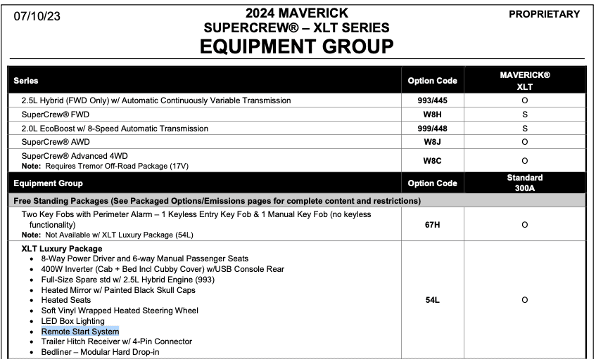 Ford Maverick Latest 2024 Maverick Order Guide Released [Updated Monthly] 1689027442420