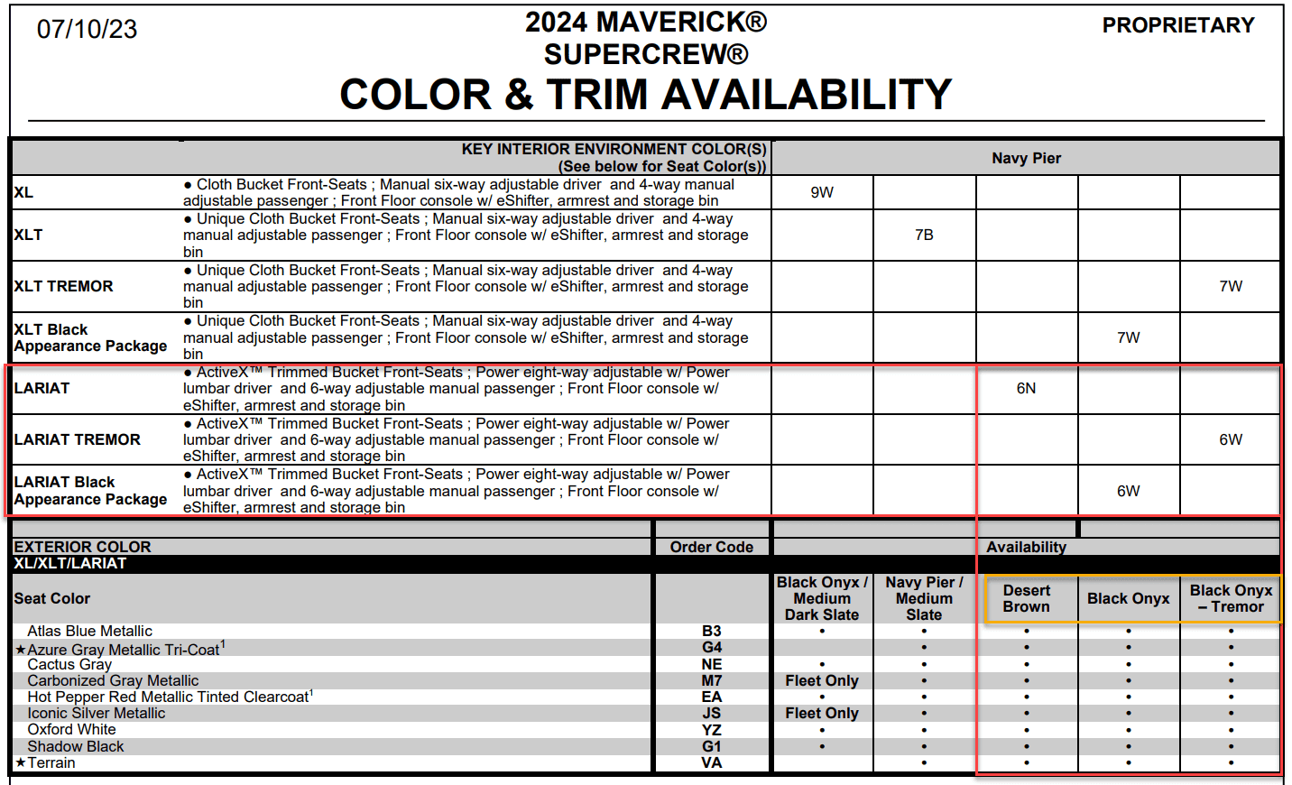 Ford Maverick Latest 2024 Maverick Order Guide Released [Updated Monthly] 1689035551680