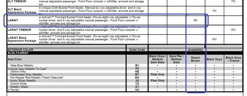 Ford Maverick Seat color choices with Terrain exterior color? desert brown
