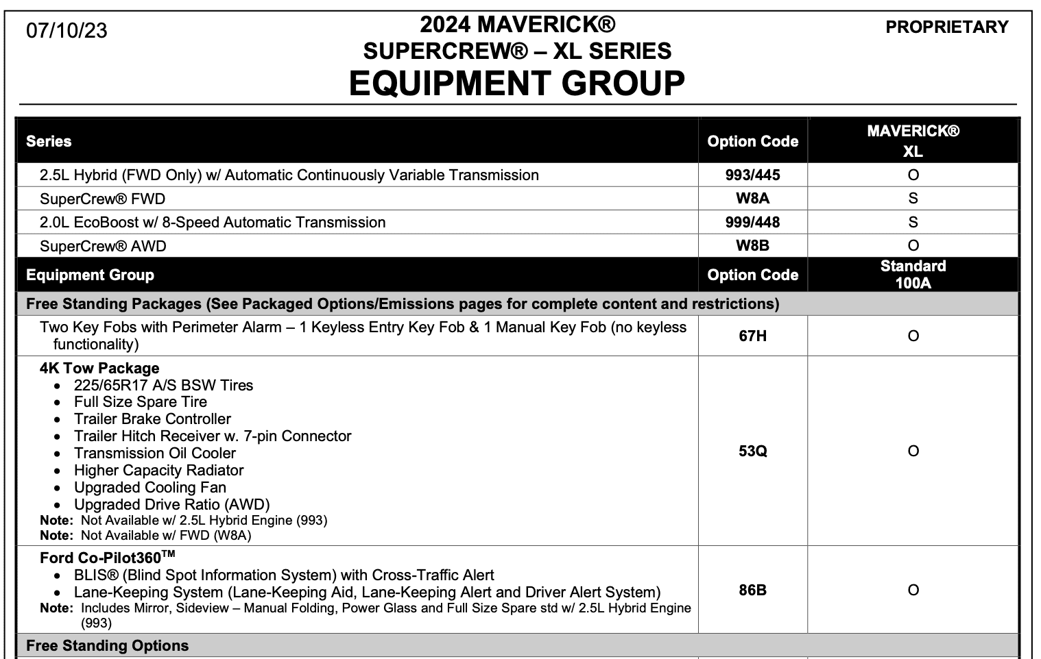 Ford Maverick 2024 Maverick Price List (MSRP/Invoice Pricing) - All Models / Options 1689112204509