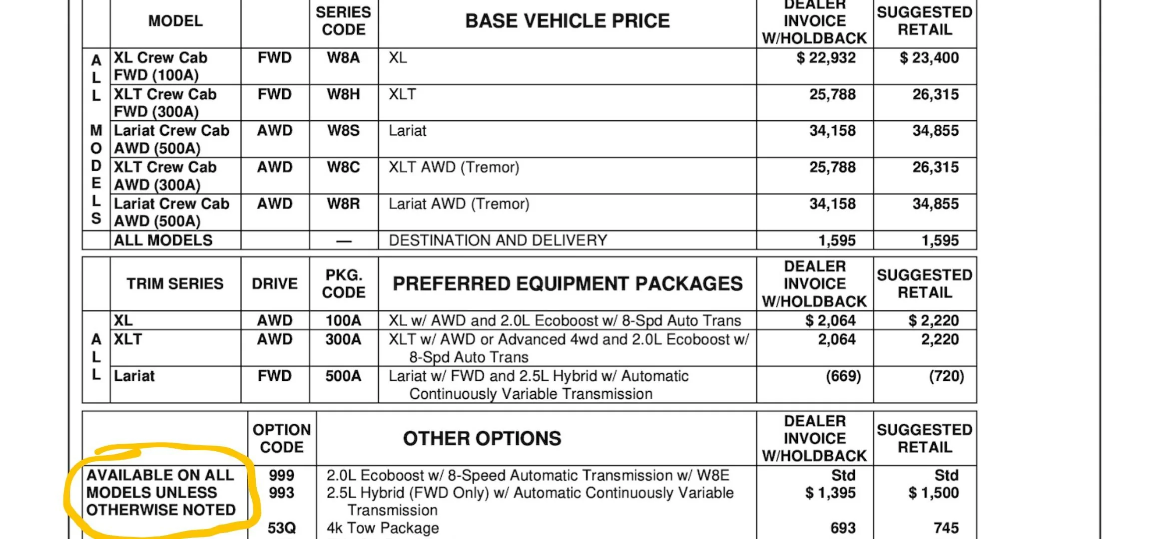 Ford Maverick 2024 Maverick Price List (MSRP/Invoice Pricing) - All Models / Options Screenshot_20230712_143146_Photos~2