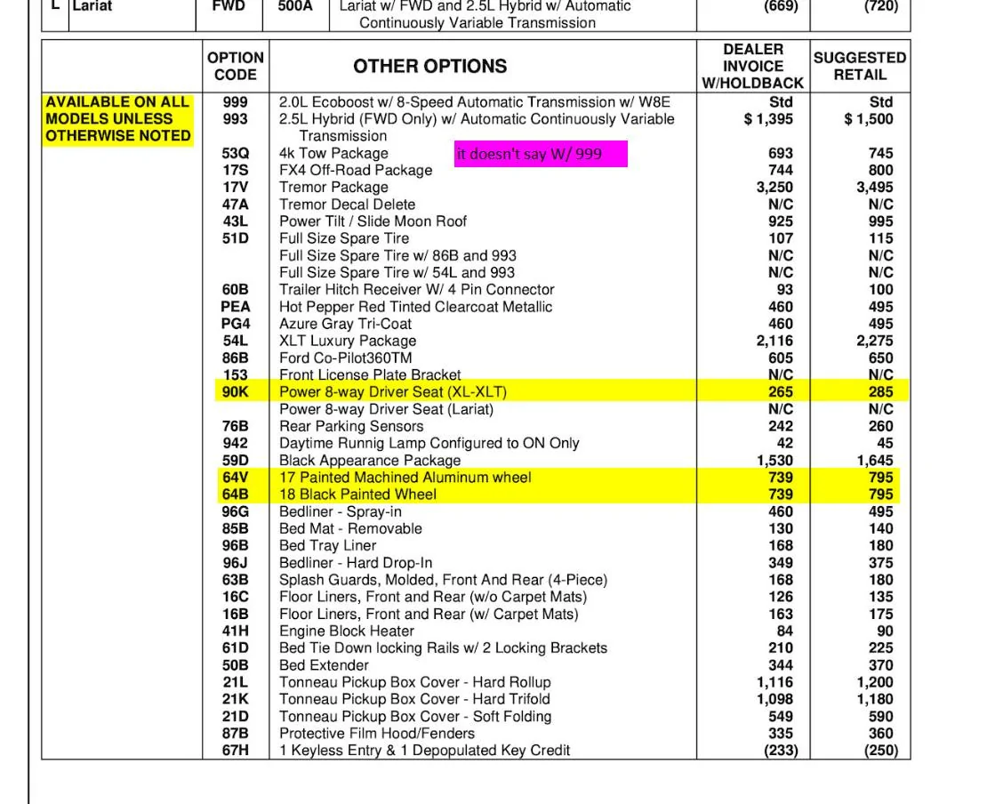 Ford Maverick 2024 Maverick Price List (MSRP/Invoice Pricing) - All Models / Options 4K Tow and Lariat Wheels on XL Hybrid