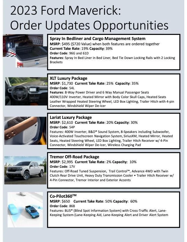 Ford Maverick Bed Utility Package Discount Question Ford Discount
