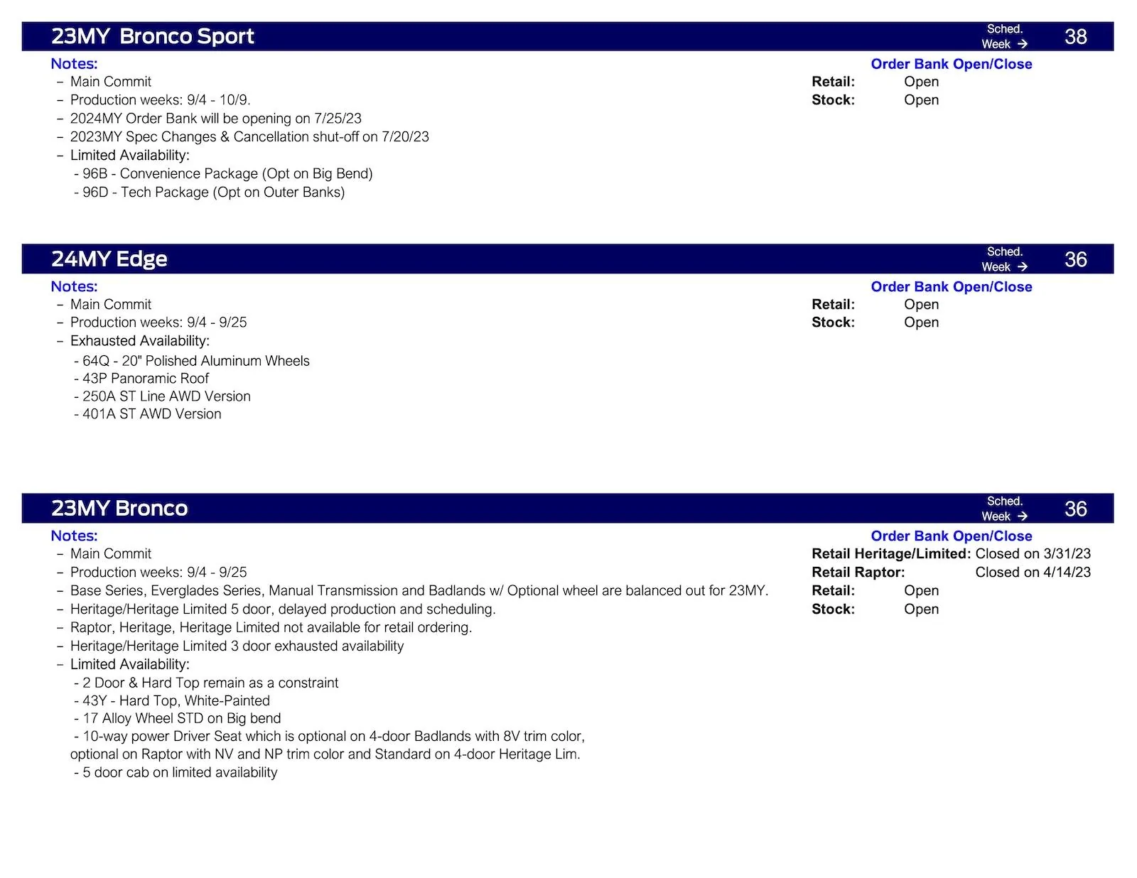 Ford Maverick Maverick Scheduling This Week (7/20/23) for Production Weeks 9/4-10/9 Ford Scheduling Information - 7.17.23-2