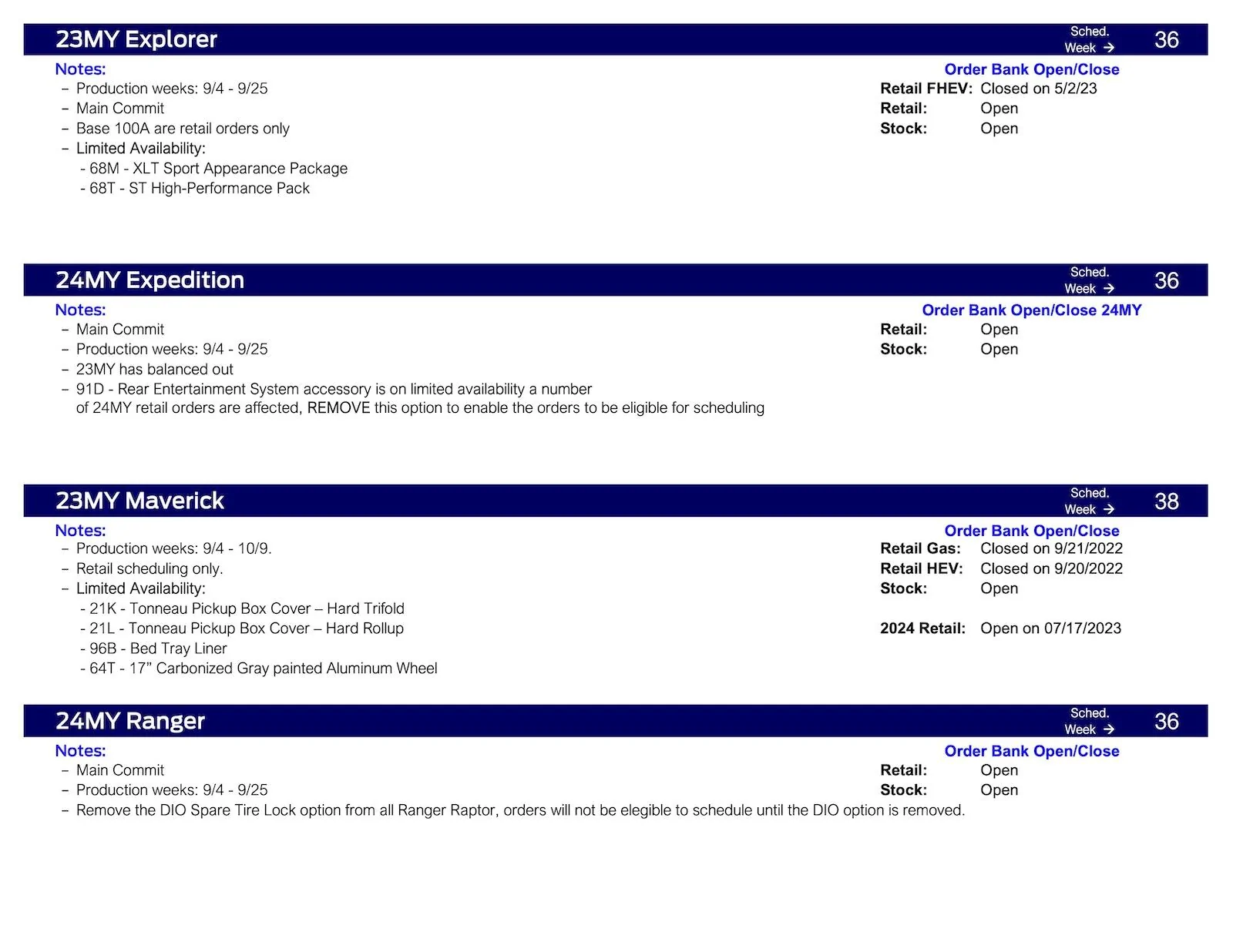 Ford Maverick Maverick Scheduling This Week (7/20/23) for Production Weeks 9/4-10/9 Ford Scheduling Information - 7.17.23-3