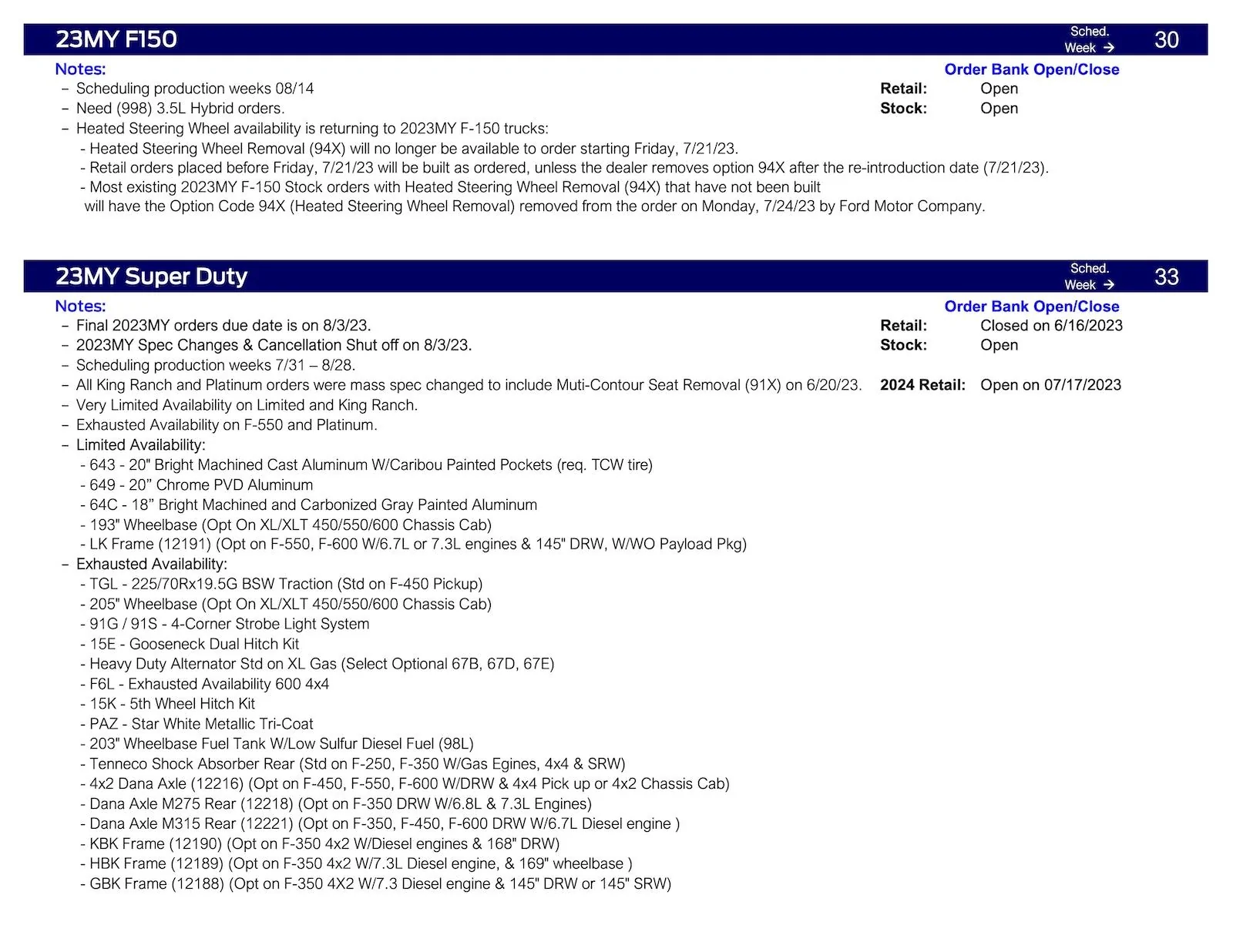 Ford Maverick Maverick Scheduling This Week (7/20/23) for Production Weeks 9/4-10/9 Ford Scheduling Information - 7.17.23-4