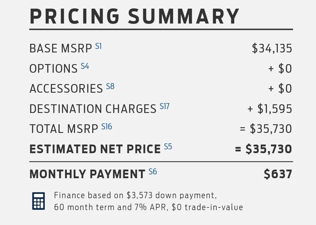 Ford Maverick 2024 Maverick Price List (MSRP/Invoice Pricing) - All Models / Options Screenshot_20230718_113818_Chrom