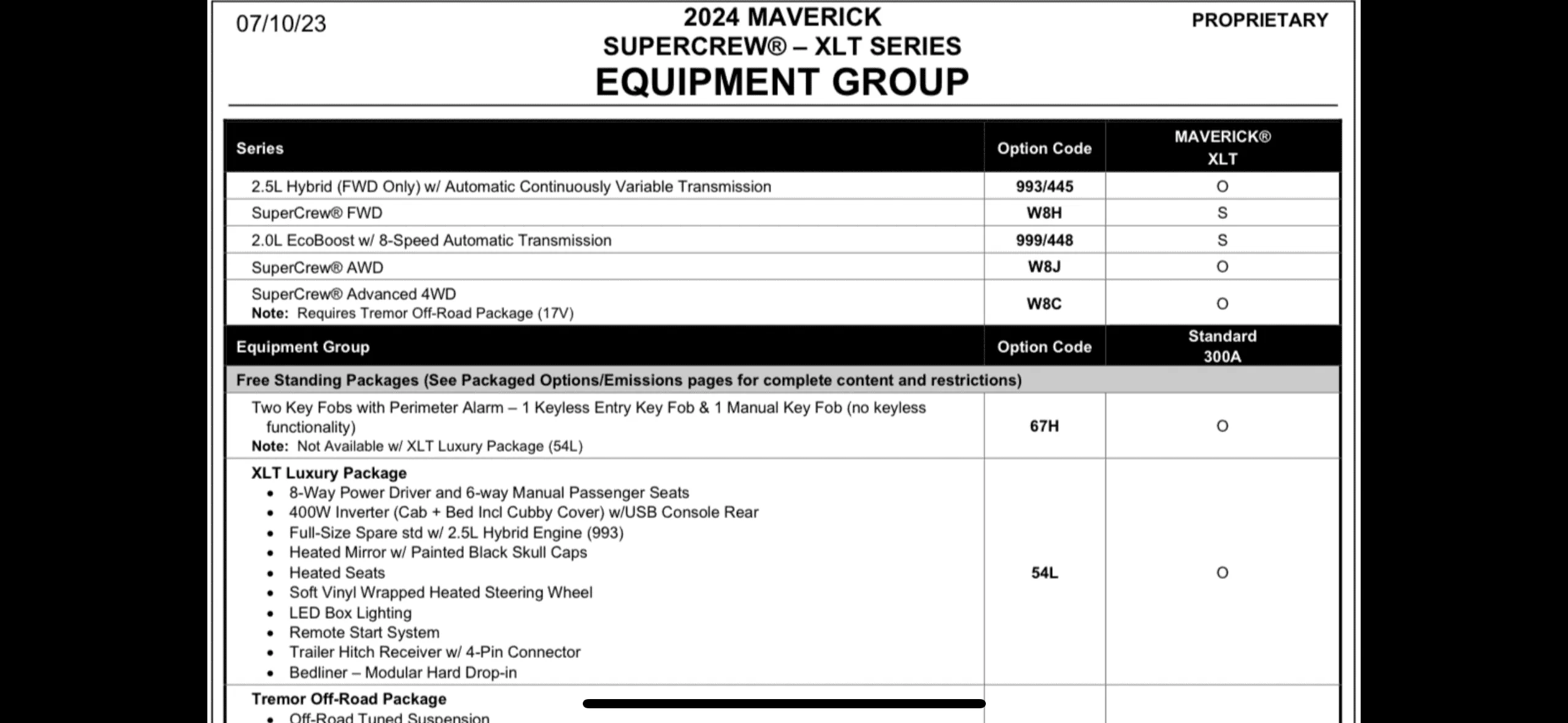 Ford Maverick Maverick Preview Order Sheet Wrong? IMG_2989