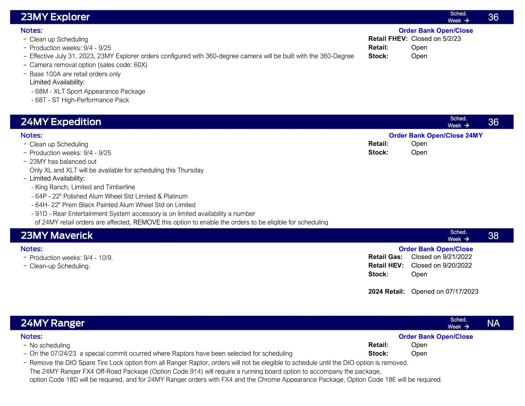 Ford Maverick Maverick Clean-Up Scheduling This Week (7/27/23) for Production Weeks 9/4 - 10/9 Ford Scheduling Information - 7.24.23-3