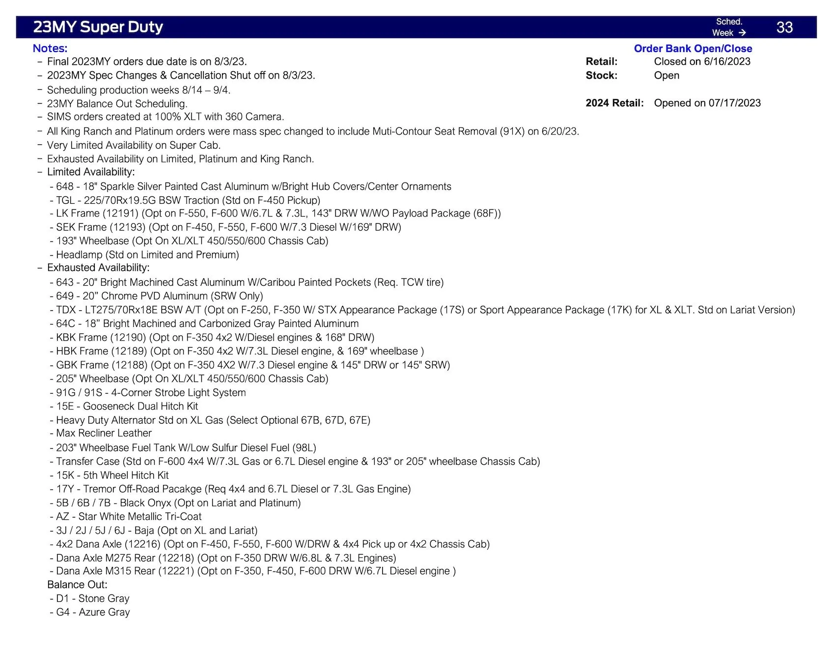 Ford Maverick Maverick Clean-Up Scheduling This Week (7/27/23) for Production Weeks 9/4 - 10/9 Ford Scheduling Information - 7.24.23-4