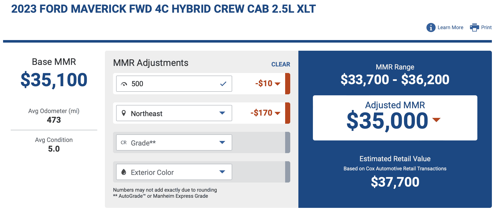 Ford Maverick Falling Retail Prices? Here's Some Evidence f8d13b2e9de550849c8b8535ad41cbb8feddc591
