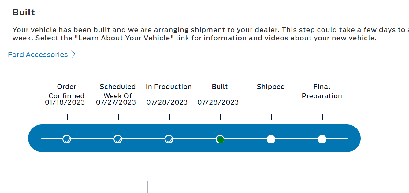 Ford Maverick I’m getting excited… what does this really mean? 1690582289045