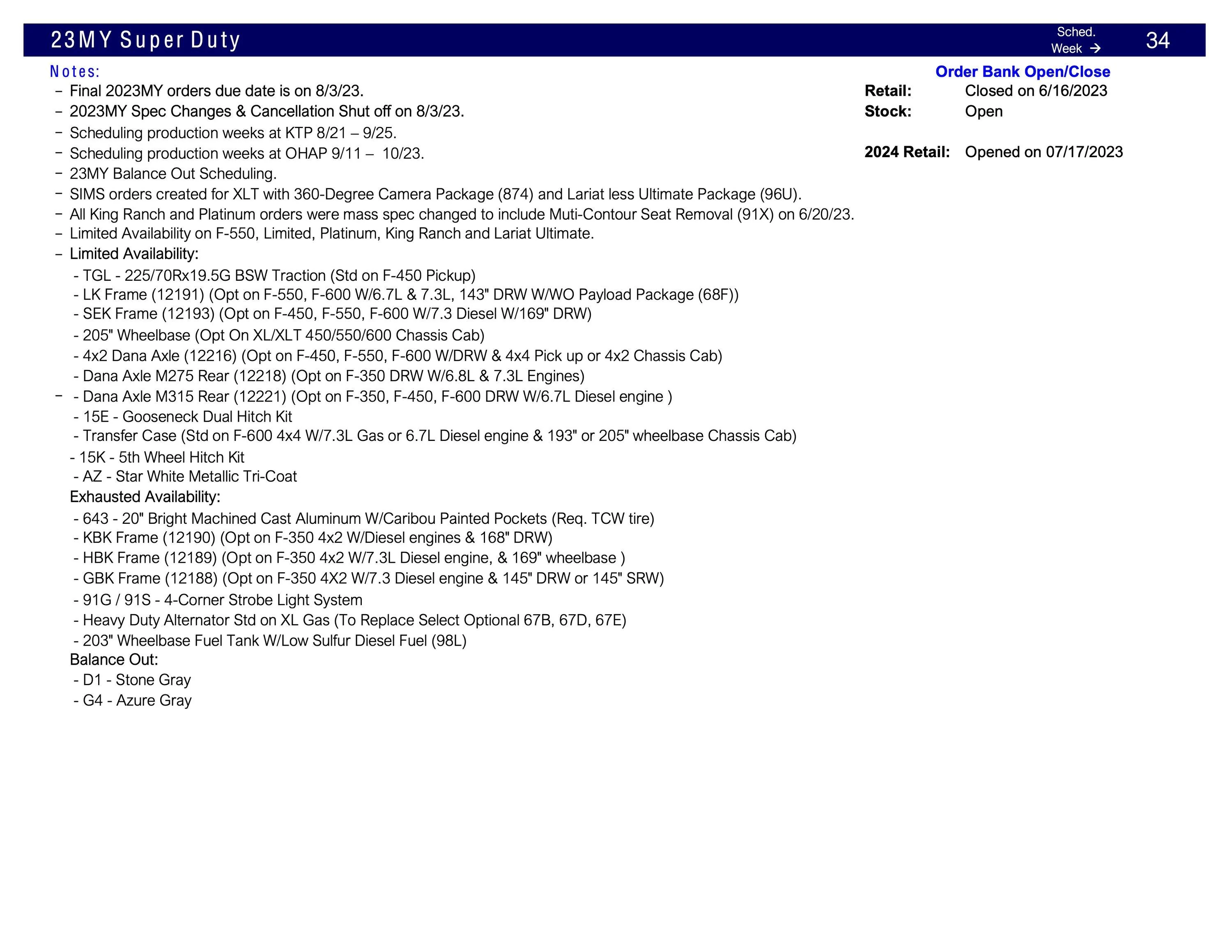 Ford Maverick Maverick Clean Up Scheduling This Week (8/3/23) for Production Weeks 9/4 - 10/9 Scheduling Notes 7.31.23-4