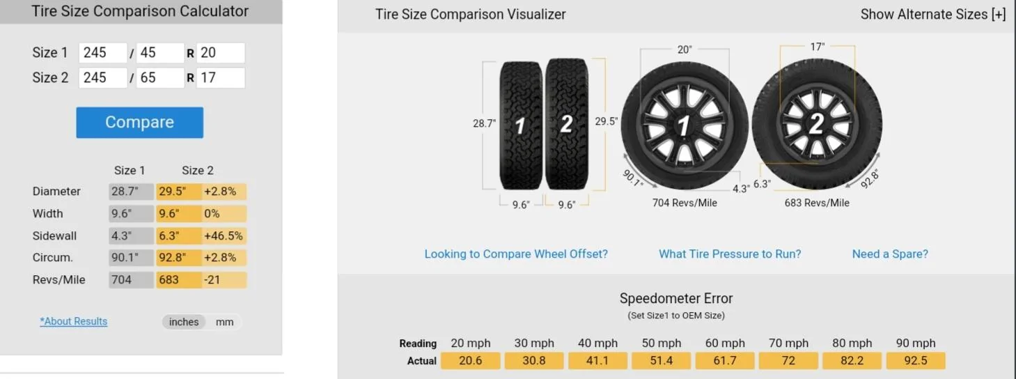 Ford Maverick Hybrid mpg question Screenshot_20230801_052729_Chrom