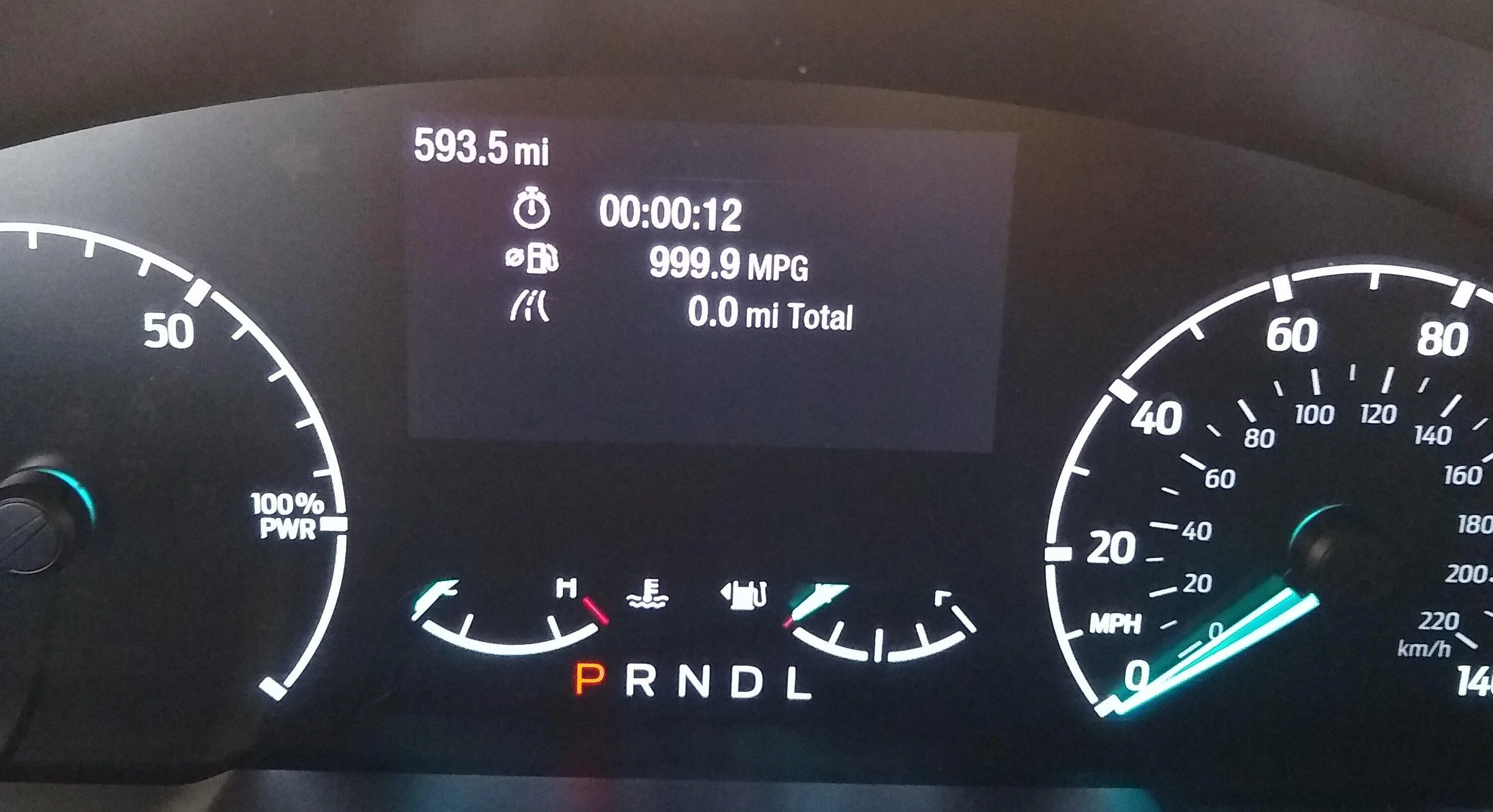 Ford Maverick 2,600 Mile Trip Completed in Hybrid Maverick 999.9 mpg