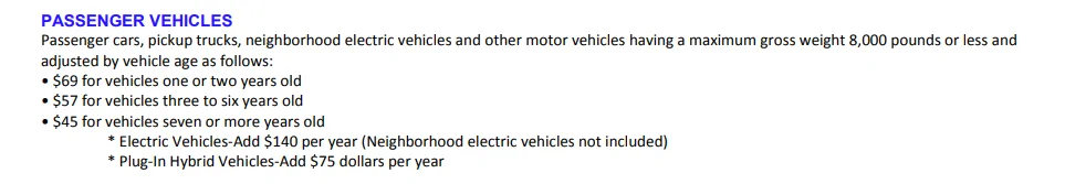 Ford Maverick Does your state charge extra renewal fee for Hybrid and EV ? 1691323441438