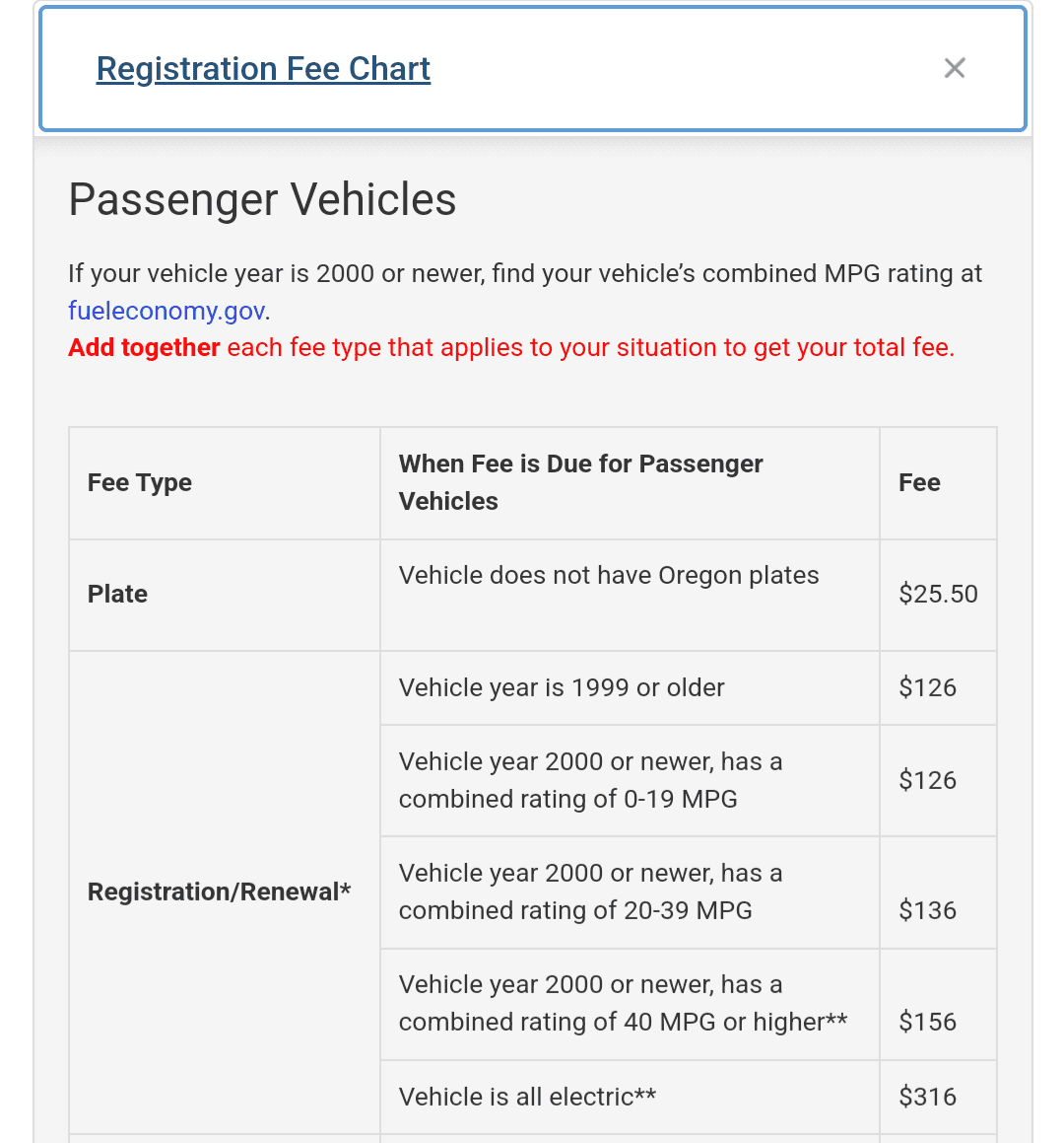 Ford Maverick Does your state charge extra renewal fee for Hybrid and EV ? Screenshot_20230806-052057