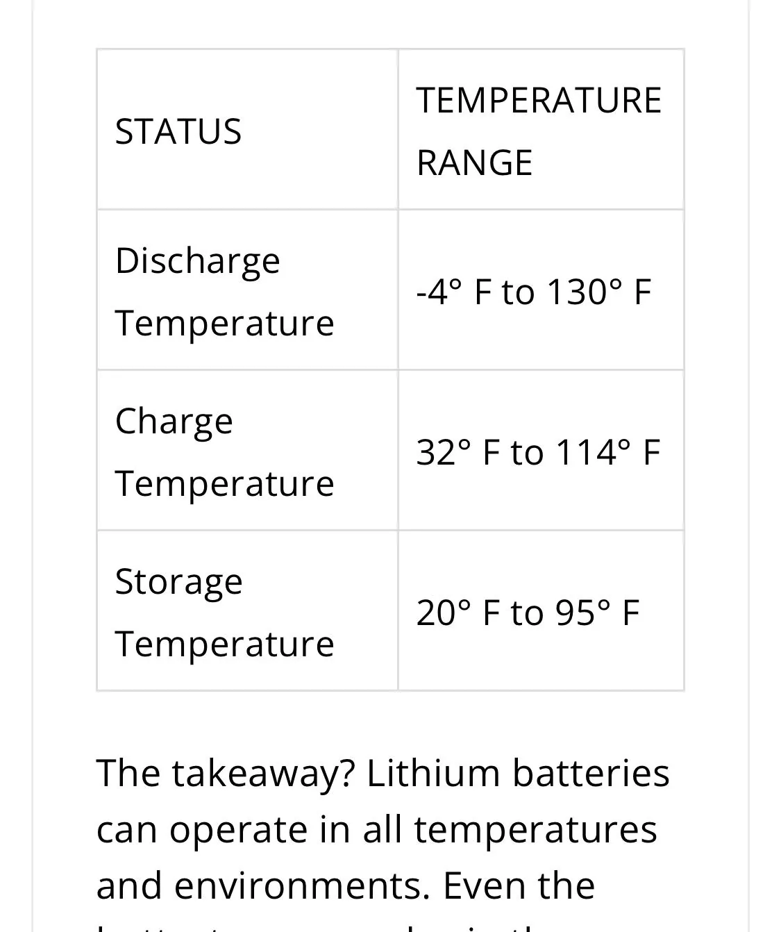 Ford Maverick Hybrid Battery Cooling Data 2DB9A9B1-3ED0-4D0E-A0BE-D7BA6DB00592