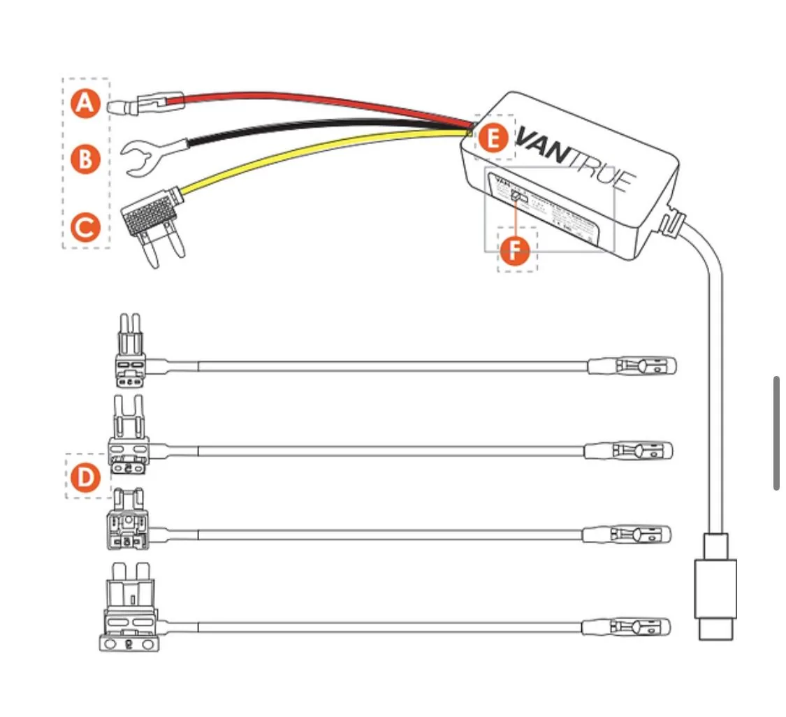 Ford Maverick DIY How-To Video: Hardwire Front and Rear Dashcam IMG_0175