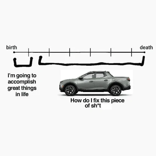 Ford Maverick Maverick Memes -  fun diversion while we wait [ ** NO POLITICS ** ] download - 2023-08-12T070747.943